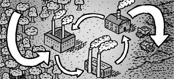 Type II systems are imperfect. Although some industrial recycling occurs, ultimtely they still consume raw resources and create unuseable waste. Factories industrial recycling loop. Isometric drawing of industrial recycling. Cartoon buildings.