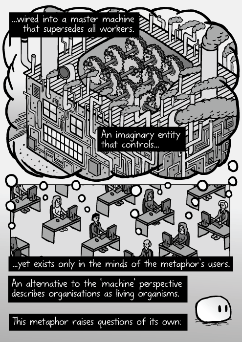 Cross-section factory drawing. Workers as cogs in a machine high angle view. ...wired into a master machine that supersedes all workers. An imaginary entity that controls... ...yet exists only in the minds of the metaphor’s users. An alternative to the ‘machine’ perspective describes organisations as living organisms. This metaphor raises questions of its own: