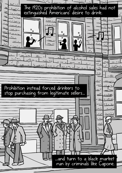 1930s Chicago street drawing. Cartoon gangsters. Mobsters smoking. The 1920s prohibition of alcohol sales had not extinguished Americans' desire to drink. Prohibition instead forced drinkers to stop purchasing from legitimate sellers...and turn to a black market run by criminals like Capone.