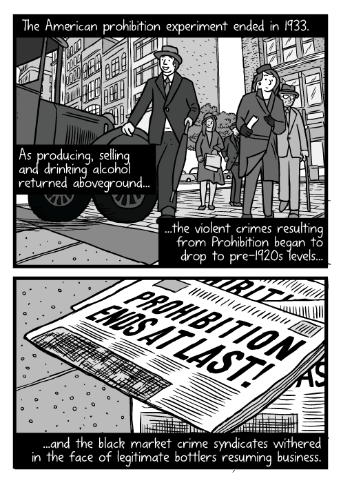 Low angle view pedestrians. Chicago street drawing 1930s. Cartoon Repeal Day. The American prohibition experiment ended in 1933. As producing, selling and drinking alcohol returned aboveground...the violent crimes resulting from Prohibition began to drop to pre-1920s levels...and the black market crime syndicates withered in the face of legitimate bottlers resuming business.