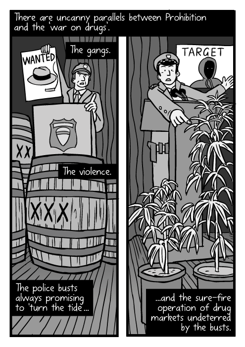 Prohibition barrels drawing. Cartoon marijuana plants. Police press conference low angle. There are uncanny parallels between Prohibition and the 'war on drugs'. The gangs. The violence. The police busts always promising to 'turn the tide'...and the sure-fire operation of drug markets undeterred by the busts.