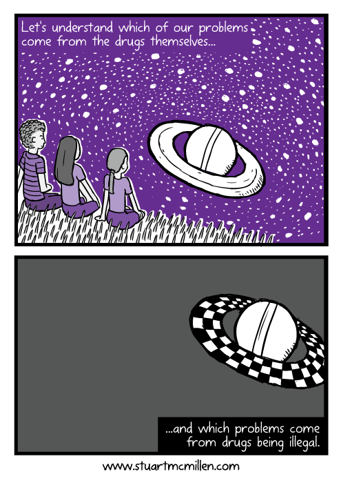Cartoon friends looking at Saturn. Rings of Saturn comic drawing. Let's understand which of our problems come from the drugs themselves...and which of our problems come from drugs being illegal.