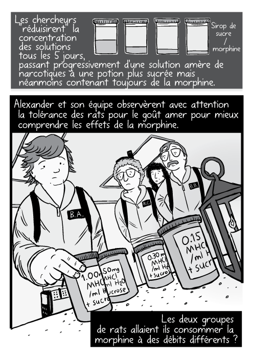 Des chercheurs habillés en chasseurs de fantômes manipulant des pots (en contre plongée). Les chercheurs “réduisirent” la concentration des solutions tous les 5 jours.. ..passant progressivement d'une solution amère de narcotiques à une potion plus sucrée mais néanmoins contenant toujours de la morphine. Alexander et son équipe observèrent avec attention la tolérance des rats pour le goût amer pour mieux comprendre les effets de la morphine Les deux groupes de rats allaient ils consommer la morphine à des débits différents ?