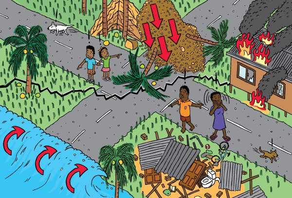Colour high-angle view of village experiencing earthquake. Diagram of landslide, tsunami at beach, buildings in rubble, house fire. Colour cartoon isometric earthquake, tsunami, landslide. High angle of village affected by earthquake.