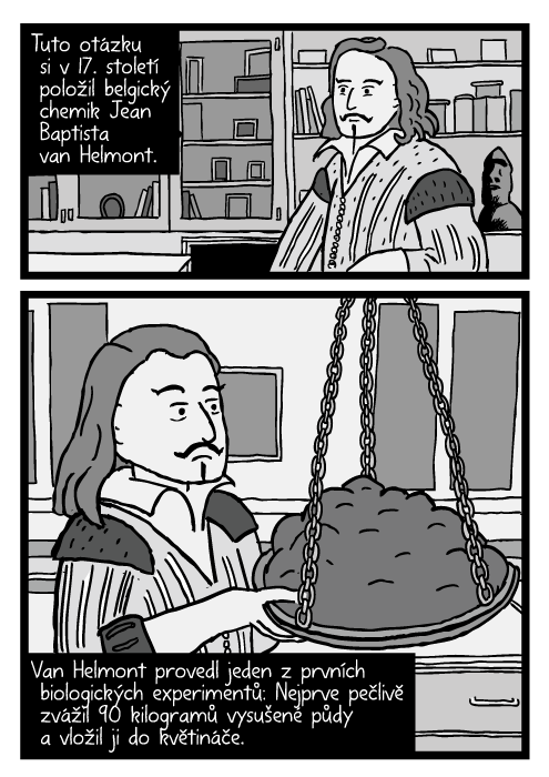 Jean Baptista van Helmot komiks. Vědecká laboratoř rovnoramenná váha kresba. Tuto otázku si v 17. století položil belgický chemik Jean Baptista van Helmont. Van Helmont provedl jeden z prvních biologických experimentů: Nejprve pečlivě zvážil 90 kilogramů vysušené půdy a vložil ji do květináče.