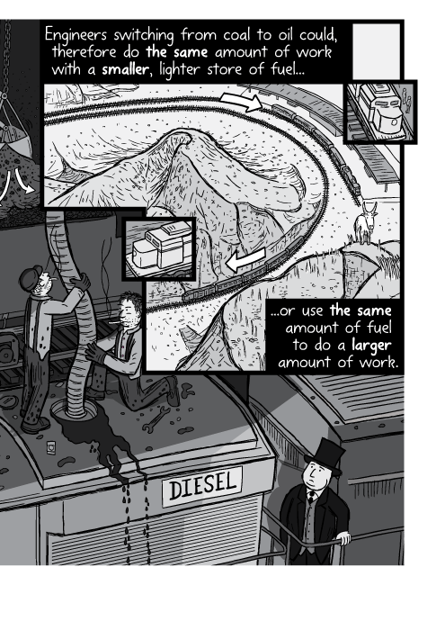 Drawing high angle cartoon workers filling diesel train with fuel. Engineers switching from coal to oil could, therefore do the same amount of work with a smaller, lighter store of fuel, or use the same amount of fuel to do a larger amount of work.