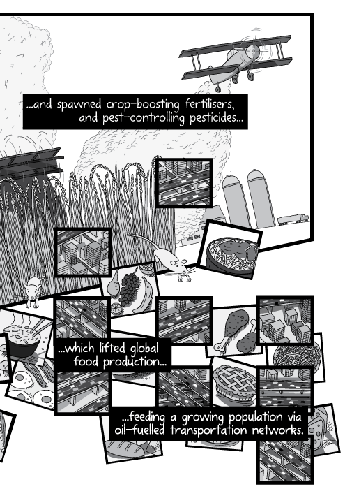 Low angle cartoon illustration of cropduster plane flying over farm. ...and spawned crop-boosting fertilisers, and pest-controlling pesticides, which lifted global food production feeding a growing population via oil-fuelled transportation networks.