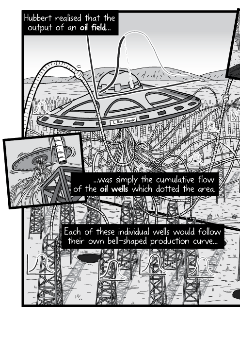 High angle cartoon drawing of UFO flying saucer hovering above oil field. Hubbert realised that the output of an oil field was simply the cumulative flow of the oil wells which dotted the area. Each of these individual wells would follow their own bell-shaped production curve...