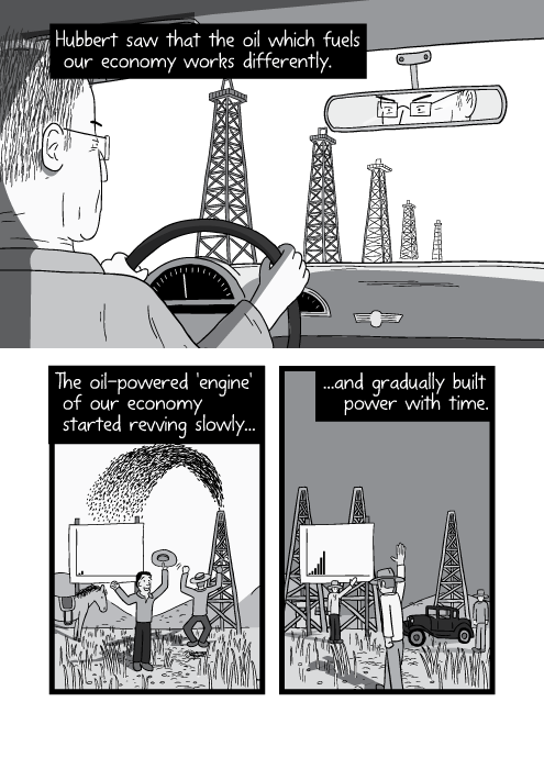 View over shoulder of man driving car. Cartoon man driving at steering wheel. Hubbert saw that the oil which fuels our economy works differently. The oil-powered 'engine' of our economy started revving slowly and gradually built power with time.