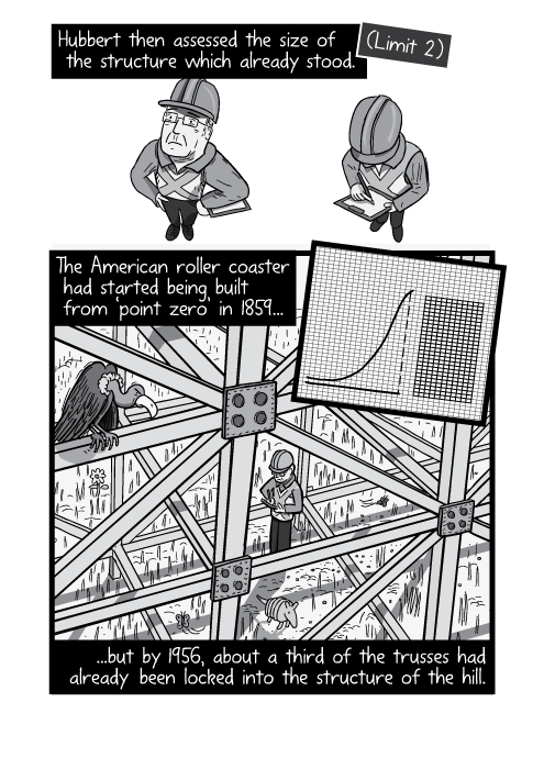 High angle view of engineer inspecting wooden structure. Hubbert then assessed the size of the structure which already stood. The American roller coaster had started being built from 'point zero' in 1859, but by 1956, about a third of the trusses had already been locked into the structure of the hill.