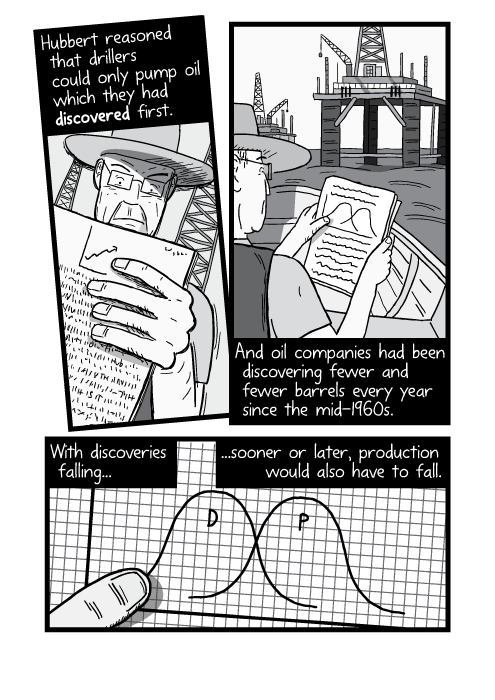 Cartoon illustration of man reading map charts in boat. Hubbert reasoned that drillers could only pump oil which they had discovered first. And oil companies had been discovering fewer and fewer barrels every year since the mid-1960s. With discoveries falling, sooner or later, production would also have to fall.