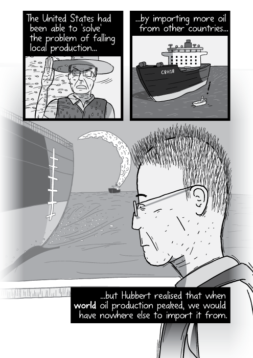 Portrait cartoon illustration of contemplative man side of face. The United States had been able to 'solve' the problem of falling local production by importing more oil from other countries, but Hubbert realised that when world oil production peaked, we would have nowhere else to import it from.
