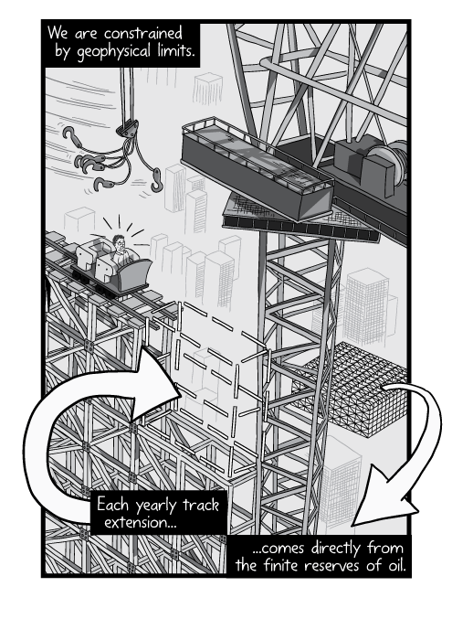 High angle view of cartoon crane above roller coaster slope. We are constrained by geophysical limits. Each yearly track extension comes directly from the finite reserves of oil.