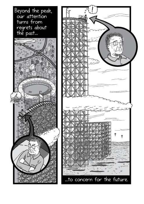 High and low angle views of roller coaster. Black and white illustration. Beyond the peak, our attention turns from regrets about the past to concern for the future.