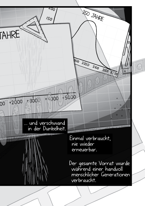 Ein unaufgeräumter Zeichentisch mit einem Haufen aus Blättern. … und verschwand in der Dunkelheit. Einmal verbraucht, nie wieder erneuerbar. Der gesamte Vorrat wurde während einer handvoll menschlicher Generationen verbraucht.
