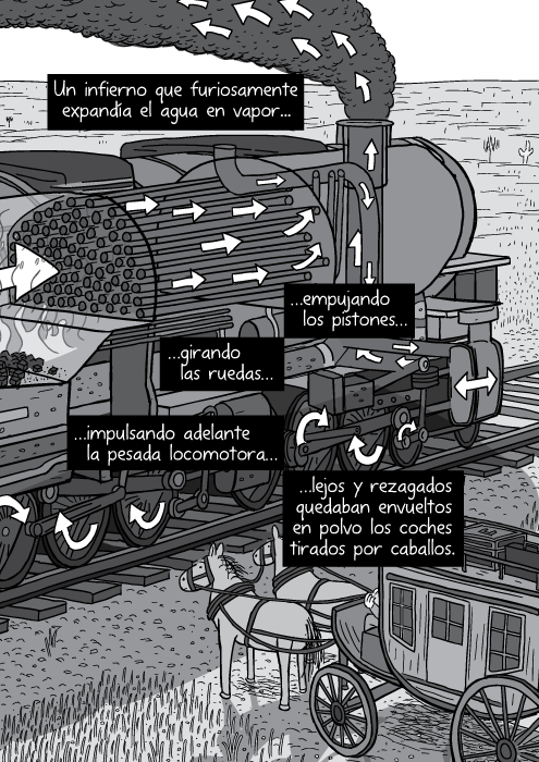 Ilustración blanco y negro de un motor de vapour. Flechas señalan las partes internas del tren. Un infierno que furiosamente expandía el agua en vapor empujando los pistones girando las ruedas impulsando adelante la pesada locomotora lejos y rezagados quedaban envueltos en polvo los coches tirados por caballos.