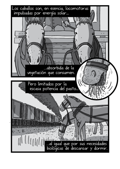 Tira cómica blanco y negro de caballos de tiro. Los caballos son, en esencia, locomotoras impulsadas por energía solar absorbida de la vegetación que consumen. Pero limitados por la escasa potencia del pasto al igual que por sus necesidades biológicas de descansar y dormir.