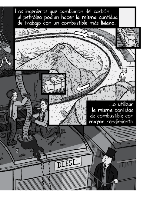Tira cómica de ángulo alto de trabajadores tanqueando un tren de diesel con combustible. Los ingenieros que cambiaron del carbón al petróleo podían hacer la misma cantidad de trabajo con un combustible más liviano. …o utilizar la misma cantidad de combustible con mayor rendimiento.