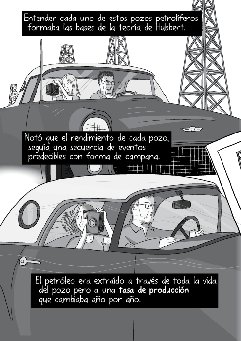 Blanco y negro cómica. Entender cada uno de estos pozos petrolíferos formaba las bases de la teoría de Hubbert. Notó que el rendimiento de cada pozo, seguía una secuencia de eventos predecibles con forma de campana. El petróleo era extraído a través de toda la vida del pozo pero a una tasa de producción que cambiaba año por año.