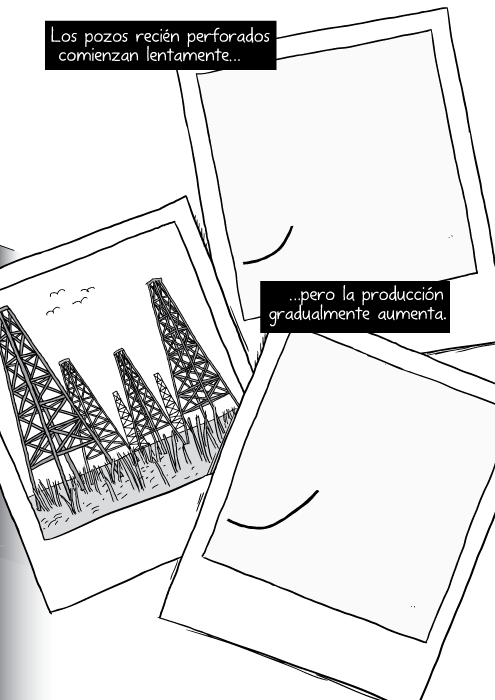 Blanco y negro cómica. Los pozos recién perforados comienzan lentamente pero la producción gradualmente aumenta.