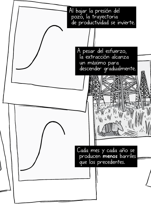 Blanco y negro cómica. Al bajar la presión del pozo, la trayectoria de productividad se invierte. A pesar del esfuerzo, la extracción alcanza un máximo para descender gradualmente. Cada mes y cada año se producen menos barriles que los precedentes.