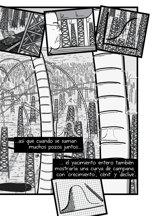 Blanco y negro cómica. …asi que cuando se suman muchos pozos juntos el yacimiento entero también mostraría una curva de campana con ‘crecimiento’, ‘cénit’ y ‘declive’.
