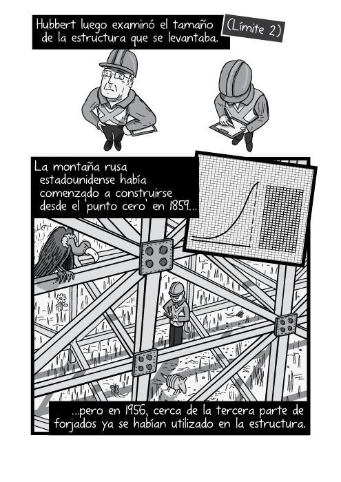 Blanco y negro cómica. Hubbert luego examinó el tamaño de la estructura que se levantaba. La montaña rusa estadounidense había comenzado a construirse desde el ‘punto cero’ en 1859 pero en 1956, cerca de la tercera parte de forjados ya se habían utilizado en la estructura.