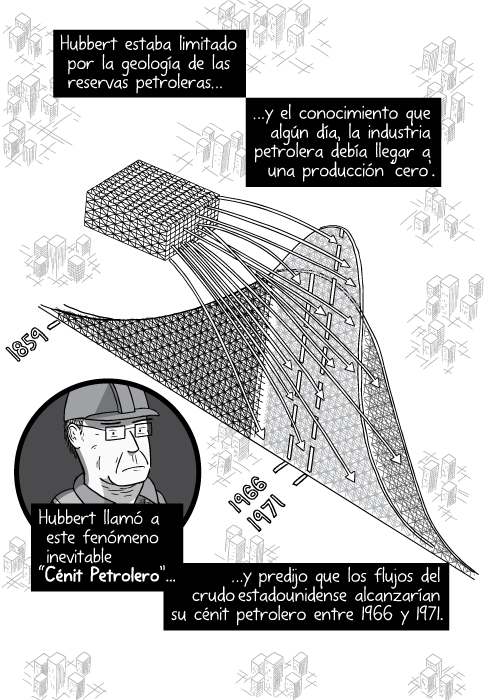 Blanco y negro cómica. Hubbert estaba limitado por la geología de las reservas petroleras y el conocimiento que algún día, la industria petrolera debía llegar a una producción ‘cero’. Hubbert llamó a este fenómeno inevitable “Cénit Petrolero” y predijo que los flujos del crudo estadounidense alcanzarían su cénit petrolero entre 1966 y 1971.