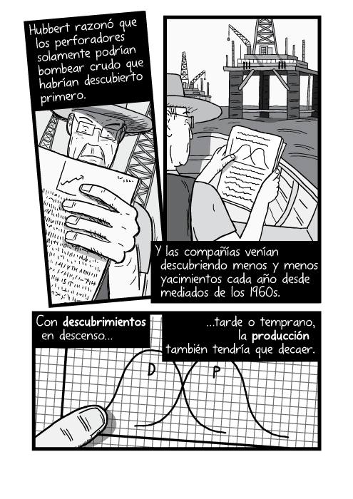 Cómico ilustración hombre leyendo mapas gráficas bote lancha. Hubbert razonó que los perforadores solamente podrían bombear crudo que habrían descubierto primero. Y las compañías venían descubriendo menos y menos yacimientos cada año desde mediados de los 1960s. Con descubrimientos en descenso tarde o temprano, la producción también tendría que decaer. Descubrimientos. Producción.