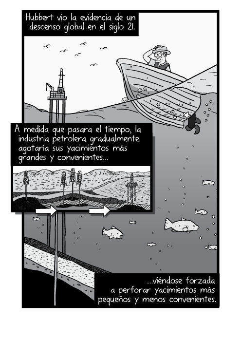 Sumergido, vista corte lateral de un bote en el océano, con peces debajo. Dibujo blanco y negro de yacimientos petroleros en el mar. Hubbert vio la evidencia de un descenso global en el siglo 21. A medida que pasara el tiempo, la industria petrolera gradualmente agotaría sus yacimientos más grandes y convenientes viéndose forzada a perforar yacimientos más pequeños y menos convenientes.