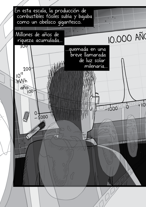 Blanco y negro cómica. En esta escala, la producción de combustibles fósiles subía y bajaba como un obelisco gigantesco. Millones de años de riqueza acumulada quemada en una breve llamarada de luz solar milenaria…