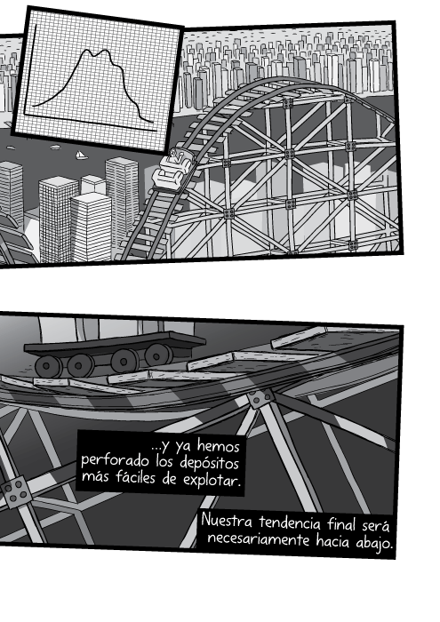 Vista de primer plano de un dibujo del riel de una montaña rusa. …y ya hemos perforado los depósitos más fáciles de explotar. Nuestra tendencia final será necesariamente hacia abajo.