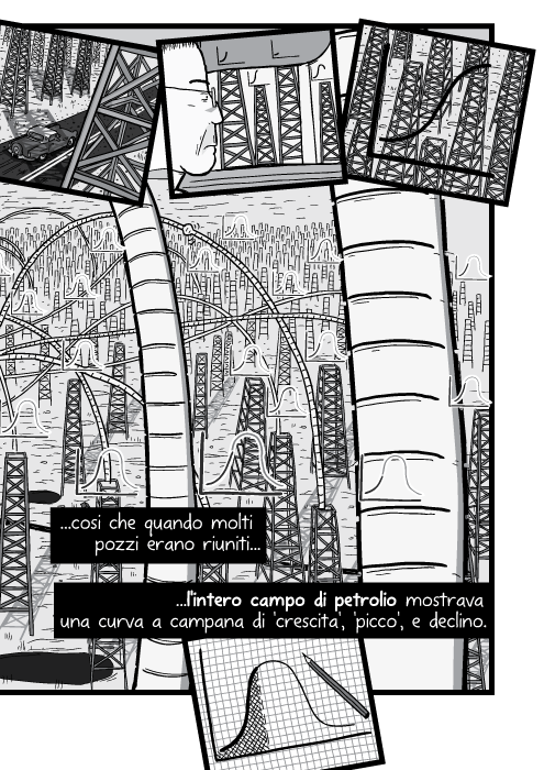 ...cosi che quando molti pozzi erano riuniti l'intero campo di petrolio avrebbe mostrato una curva a campana di 'crescita', 'picco', e declino.