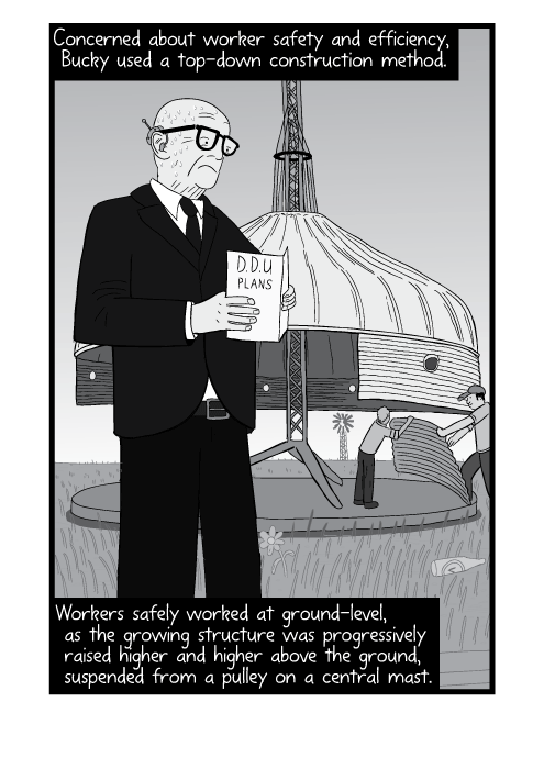 Cartoon drawing of Buckminster fuller reading the plans for his Dymaxion Deployment Unit. Concerned about worker safety and efficiency, Bucky used a top-down construction method. Workers safely worked at ground-level, as the growing structure was progressively raised higher and higher above the ground, suspended from a pulley on a central mast.
