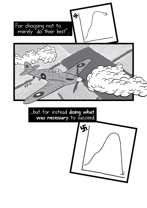 Black and white cartoon high angle Spitfire plane flying above ground during World War II, near fluffy white cloud. For choosing not to merely “do their best”...but for instead doing what was necessary to succeed.
