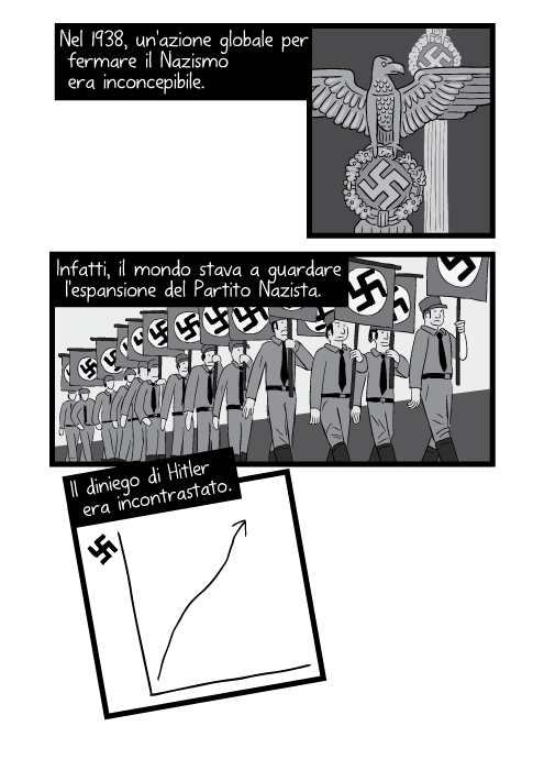 Nel 1938, un'azione globale per fermare il Nazismo era inconcepibile. Infatti, il mondo stava a guardare l'espansione del Partito Nazista. Il diniego di Hitler era incontrastato.