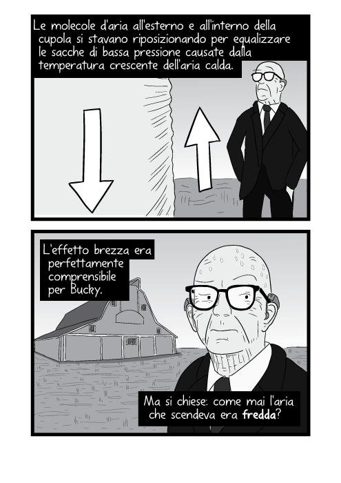 Le molecole d'aria all'esterno e all'interno della cupola si stavano riposizionando per equalizzare le sacche di bassa pressione causate dalla temperatura crescente dell'aria calda. L'effetto brezza era perfettamente comprensibile per Bucky. Ma si chiese: come mai l'aria che scendeva era fredda?