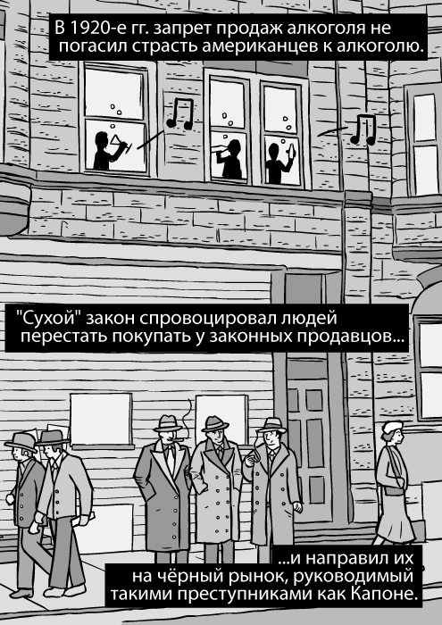 Изображение улицы Чикаго 1930-х гг. Карикатура изображает гангстеров. Бандиты курят. В 1920-е гг. запрет продаж алкоголя не погасил страсть американцев к алкоголю. "Сухой" закон спровоцировал людей перестать покупать у законных продавцов и направил их на чёрный рынок, руководимый такими преступниками как Капоне.