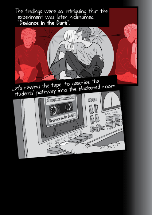 Drawing of cartoon finger pressing play on cassette tape recorder. The findings were so intriguing that the experiment was later nicknamed “Deviance in the Dark”. Let's rewind the tape, to describe the students' pathway into the blackened room.