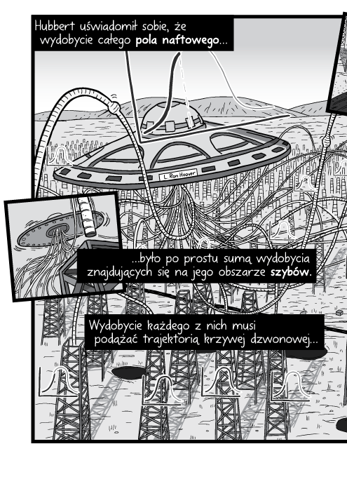 Hubbert uświadomił sobie, że wydobycie całego pola naftowego było po prostu sumą wydobycia znajdujących się na jego obszarze szybów. Wydobycie każdego z nich musi podążać trajektorią krzywej dzwonowej…