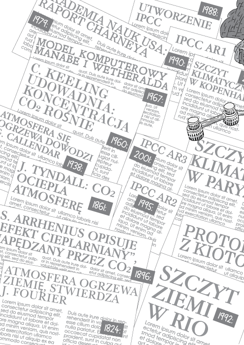 Arogancja, z jaką odmawiamy działań w celu powstrzymania zmiany klimatu niepokojąco przypomina negacjonizm hitleryzmu latem 1939 roku.