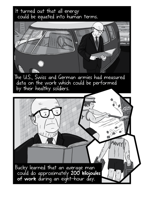 It turned out that all energy could be equated into human terms. The U.S., Swiss and German armies had measured data on the work which could be performed by their healthy soldiers. Bucky learned that an average man could do approximately 200 kilojoules of work during an eight-hour day.